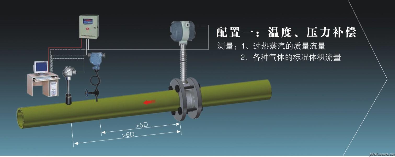 渦街流量計（jì）在安裝時應注意哪些因素（sù）