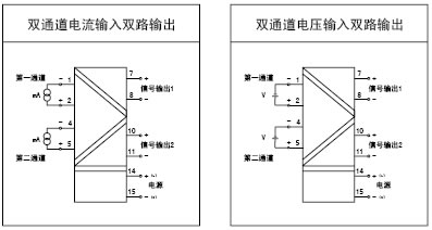 隔離（lí）器